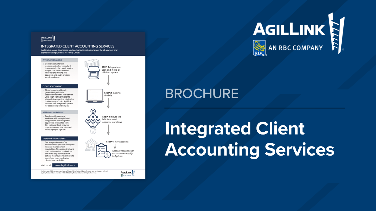 Client Account Services